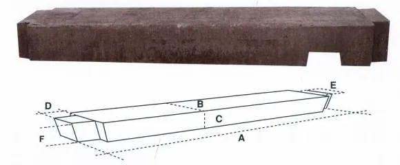 Okka Pres Döküm Ağırlık – teknik çizim (A, B, C, D, E, F ölçüleri)
